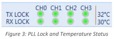 multiLane-AT4039E-GUI-Bit-Error-Ratio-Tester-FIG-3