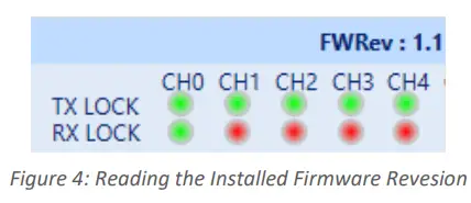 multiLane-AT4039E-GUI-Bit-Error-Ratio-Tester-FIG-4