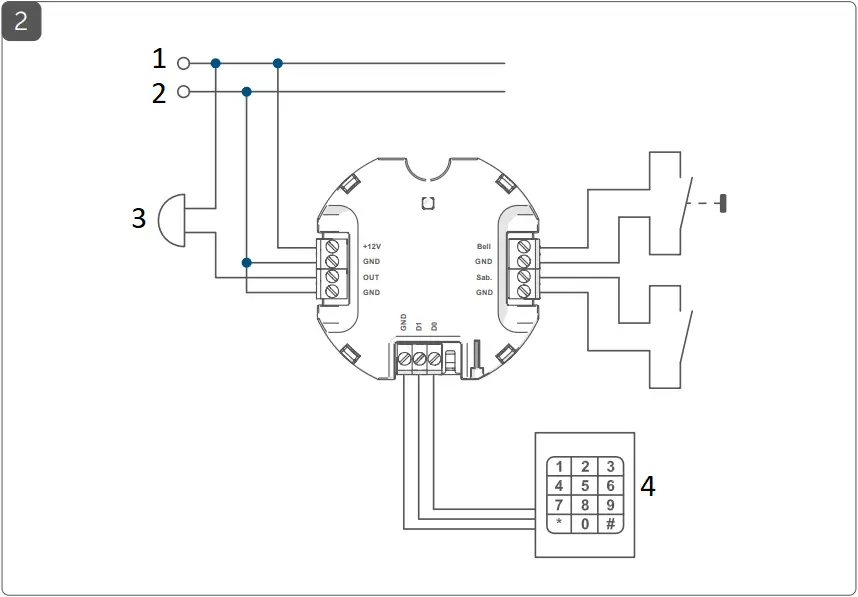 Homematic IP HmIP-FWI - Fig. 2