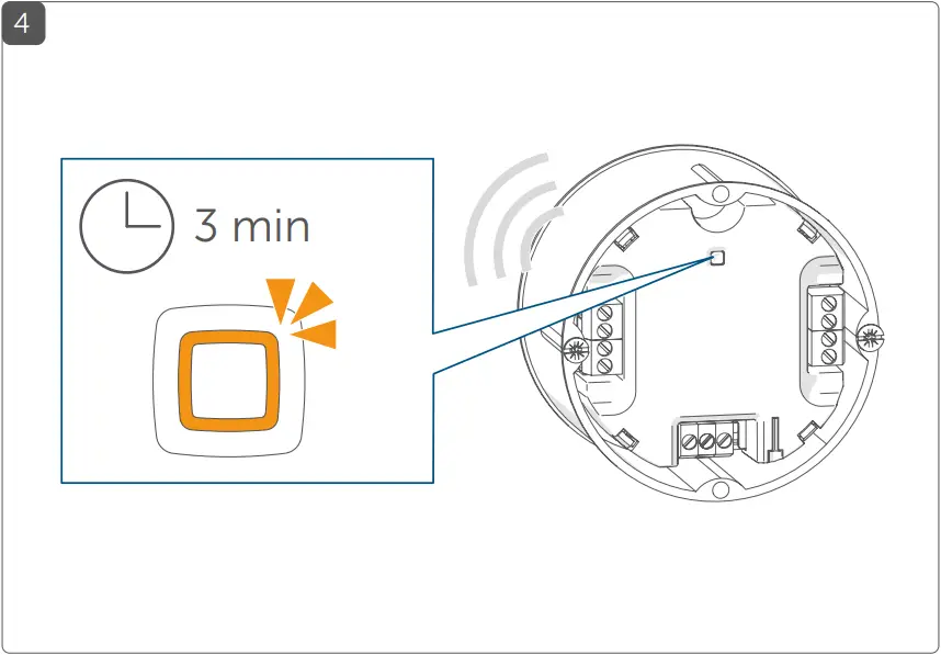 Homematic IP HmIP-FWI - Fig. 4