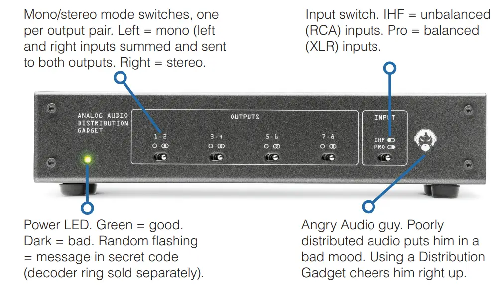 ANGRY AUDIO 991005 Distribution Gadget Amplifier - Fig 12