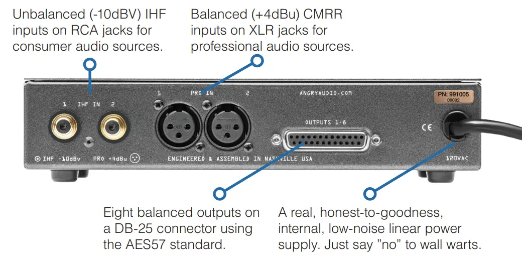 ANGRY AUDIO 991005 Distribution Gadget Amplifier - Fig 13