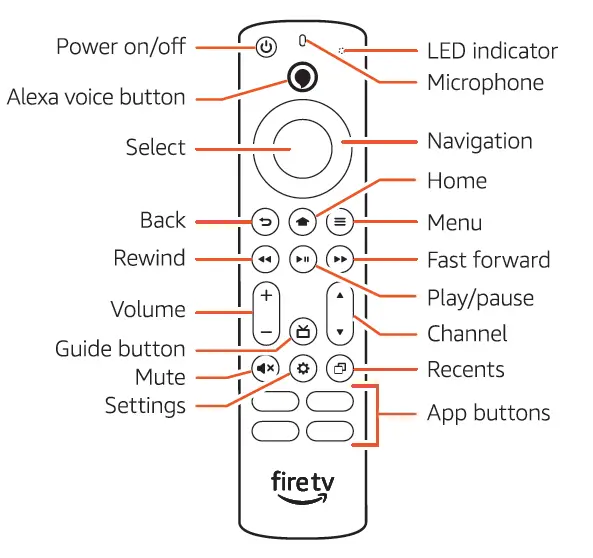 amazon-22-003951-01-Fire-TV-fig-11