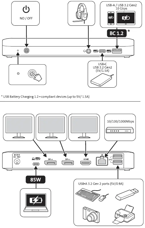 kensington-SD4845P-USB-C-10Gbps-Triple-Video-Driverless-Docking-Station-fig- (3)