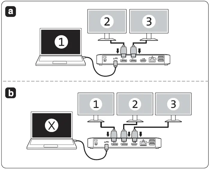 kensington-SD4845P-USB-C-10Gbps-Triple-Video-Driverless-Docking-Station-fig- (7)