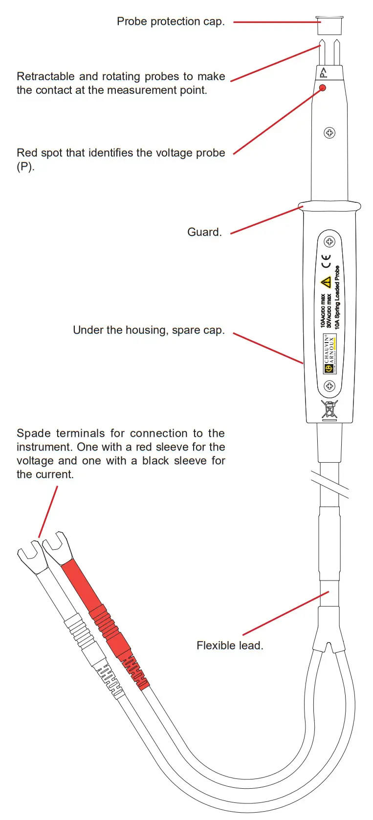 CHAUVIN ARNOUX C.A. 6240 Double Retractable 10 A Test Probes - ROTATION