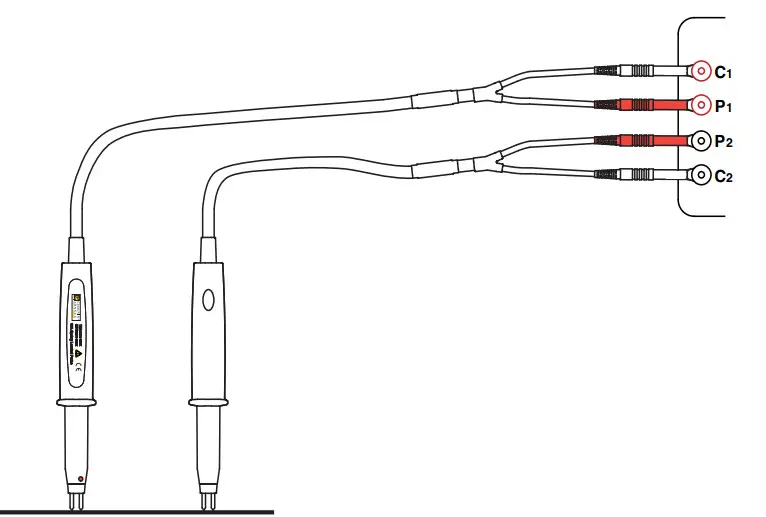 CHAUVIN ARNOUX C.A. 6240 Double Retractable 10 A Test Probes - terminals