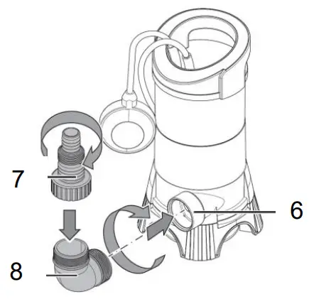 westfalia STPK1100 Submersible Sump Pump - pump