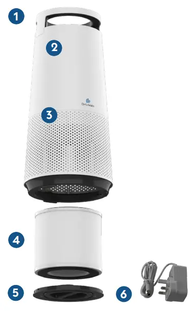 DH Lifelabs-CAHP-20WC01C-Sciaire-Mini-HEPA-Air-Purifier-FIG 2