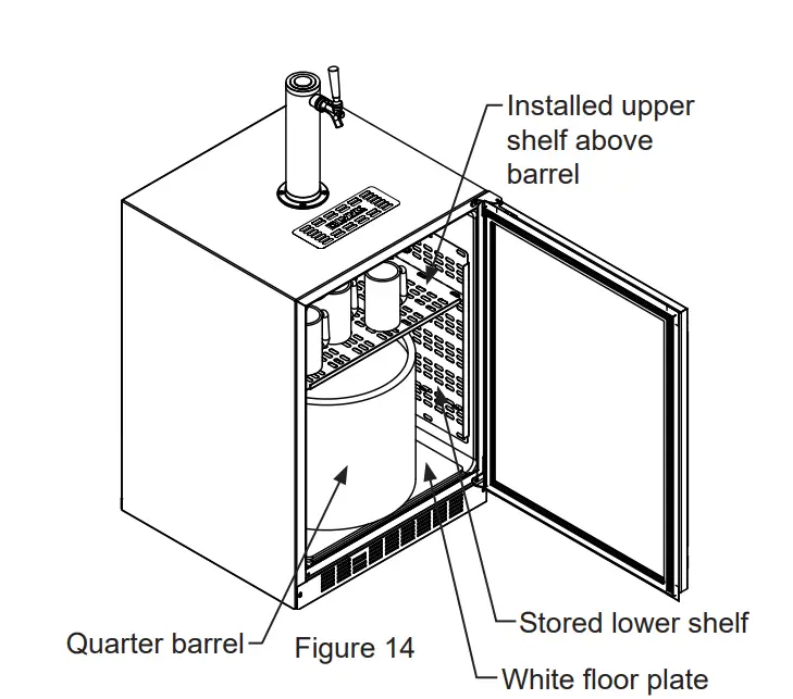 Using Your Beverage Dispenser