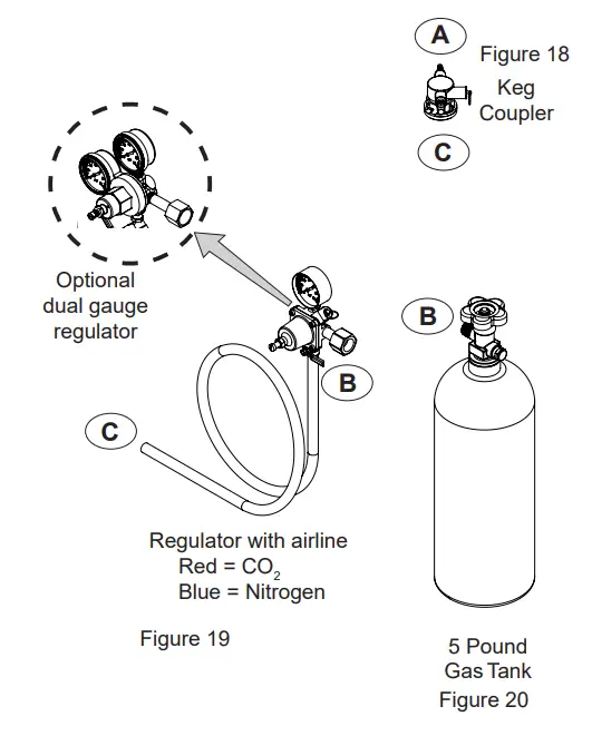 Using Your Beverage Dispenser