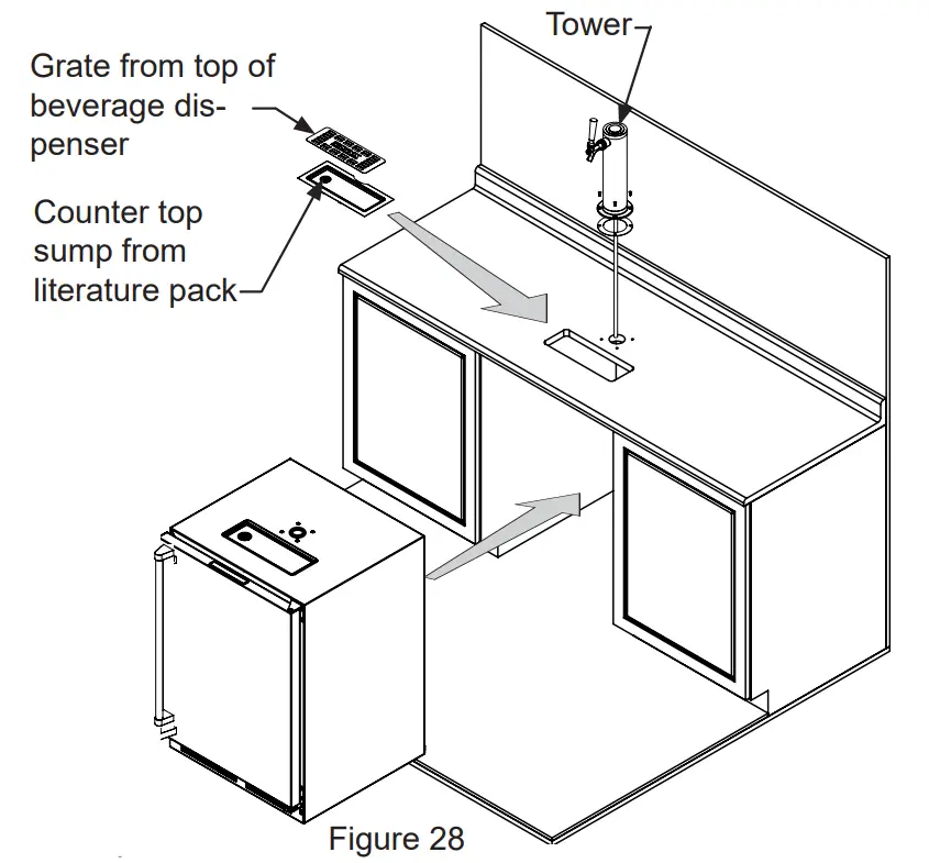 Using Your Beverage Dispenser