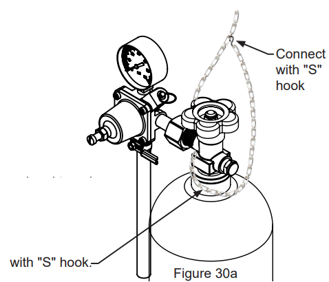 Using Your Beverage Dispenser