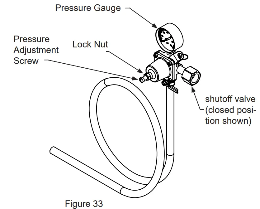 Using Your Beverage Dispenser