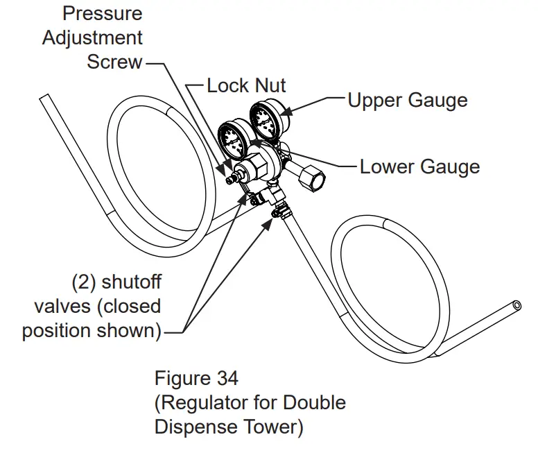 Using Your Beverage Dispenser
