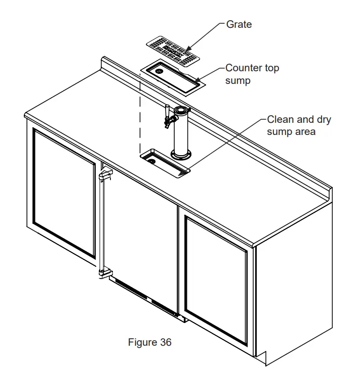 Using Your Beverage Dispenser And Care And Cleaning
