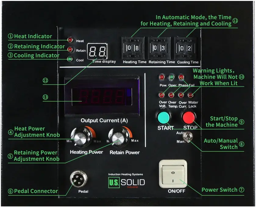 U S SOLID USS HFIH00001 110V High Frequency Induction Heater - Auto Mode 2