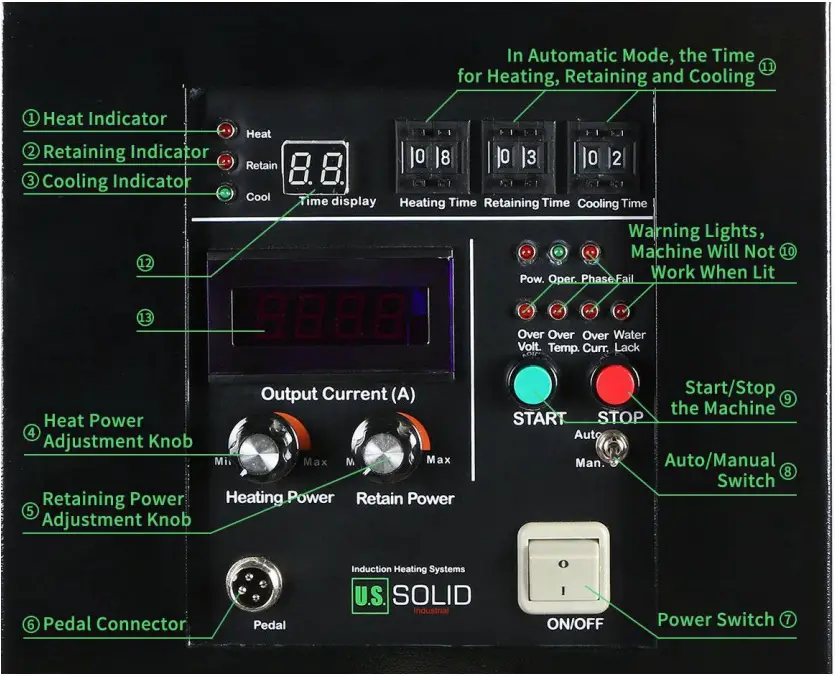 U S SOLID USS HFIH00001 110V High Frequency Induction Heater - Auto Mode