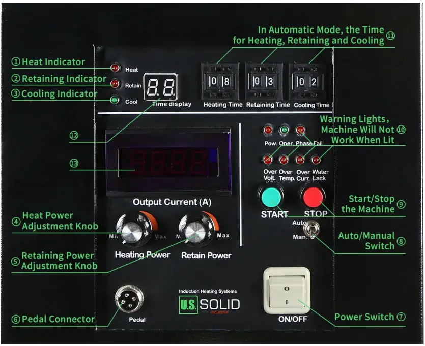 U S SOLID USS HFIH00001 110V High Frequency Induction Heater - Front Panel 2