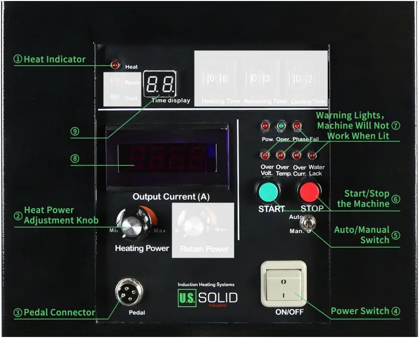 U S SOLID USS HFIH00001 110V High Frequency Induction Heater - Manual Mode 2