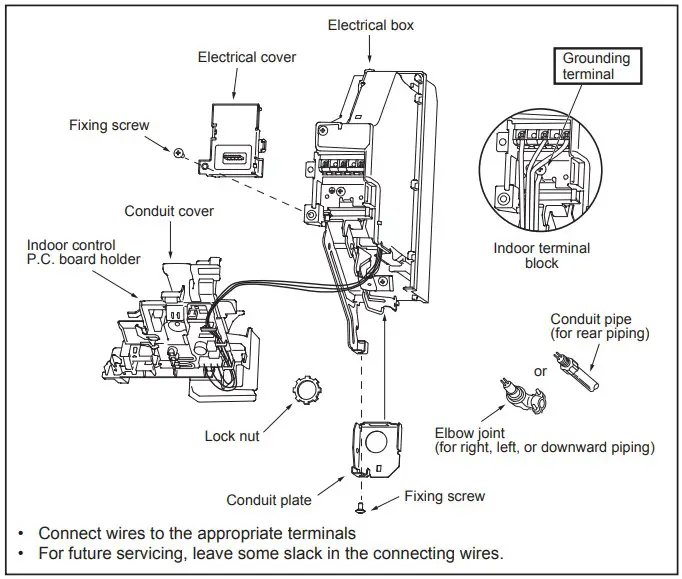 CONNECTING WIRES FOR INDOOR UNIT