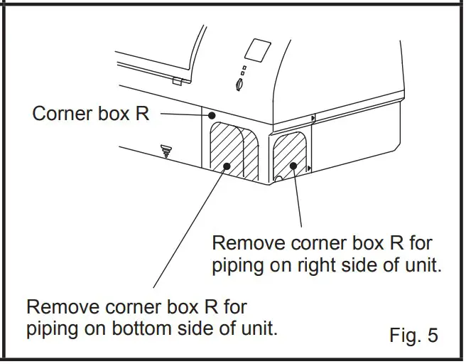 WIRES FOR INDOOR UNIT