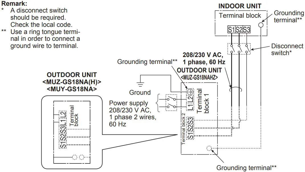 WIRES FOR INDOOR UNIT
