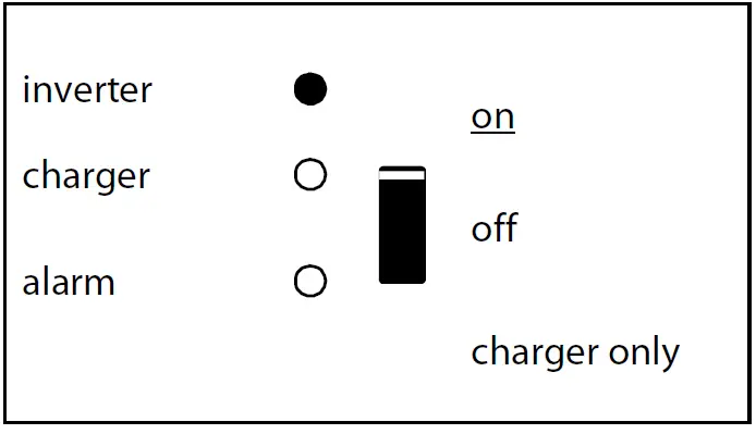 victron-energy-1600VA-70A-EasyPlus-Compact-02