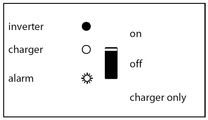 victron-energy-1600VA-70A-EasyPlus-Compact-03