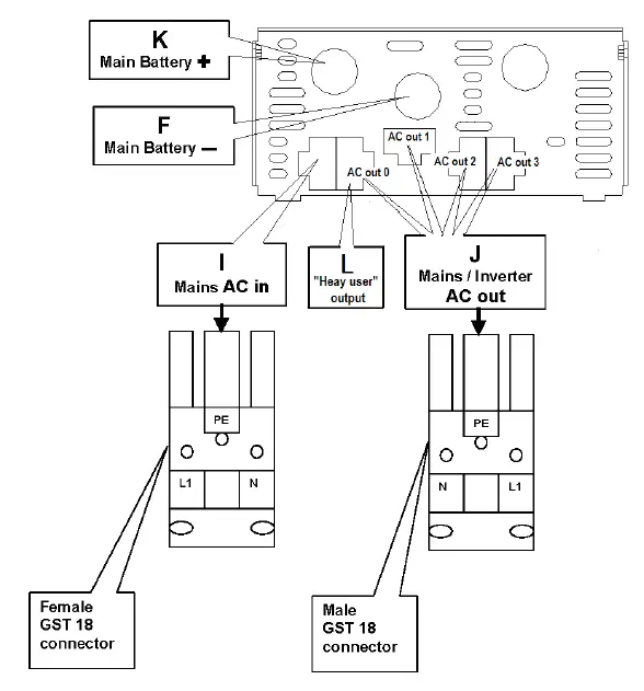 victron-energy-1600VA-70A-EasyPlus-Compact-13