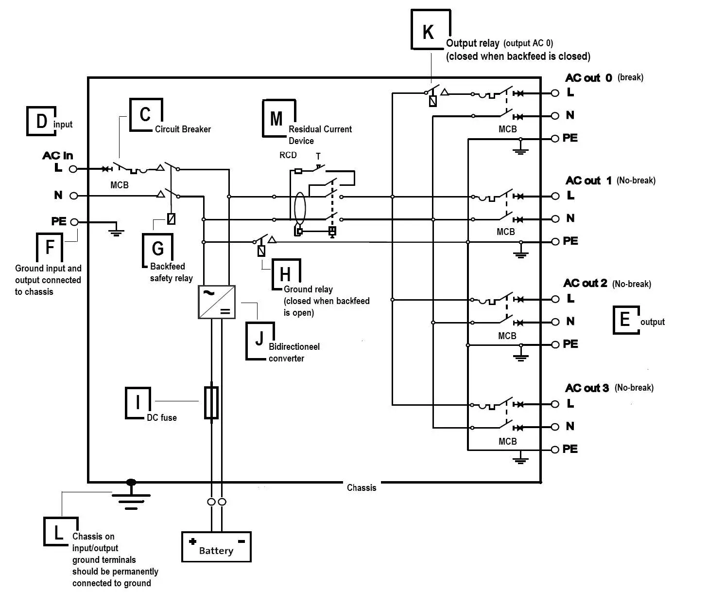 victron-energy-1600VA-70A-EasyPlus-Compact-14