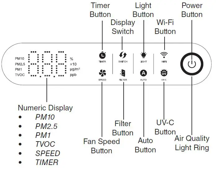 BROAN-BNAP-100-Smart-Air-Purifier-fig- (12)
