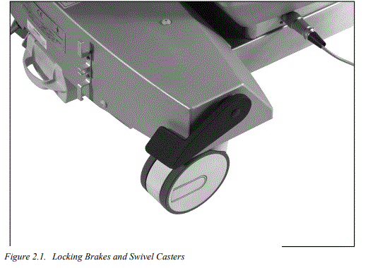 BIODEX-058-846-Surgical-C-Arm-Table-fig-9