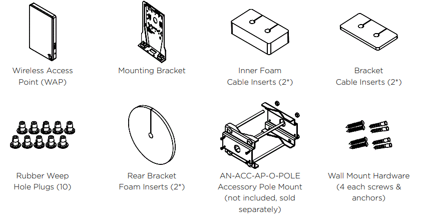 araknis-NETWORKS-AN-520-AP-O-Outdoor-Wireless-Access-Point-fig-2