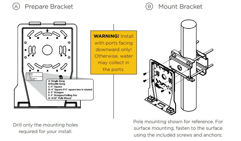 araknis-NETWORKS-AN-520-AP-O-Outdoor-Wireless-Access-Point-fig-4