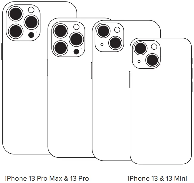 iottie Velox Magnetic Wireless Charging Dash and Windshield Mount - Device Compatibility