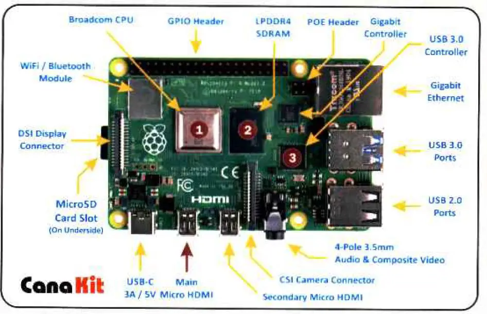 CanaKit-Raspberry-Pi-4-Starter-Kit-fig-2