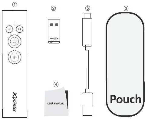 X POWER XPG300YN Laser Pointer - Package & Function 2