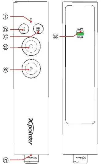 X POWER XPG300YN Laser Pointer - Package & Function