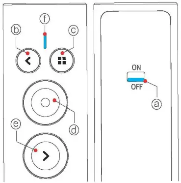 X POWER XPG300YN Laser Pointer - how to use 1