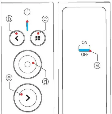 X POWER XPG300YN Laser Pointer - how to use 2
