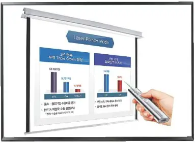 X POWER XPG300YN Laser Pointer - program manual 6