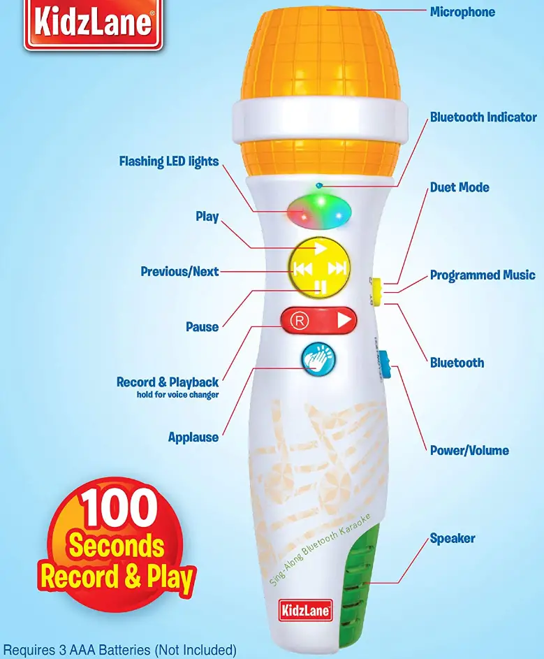 Kidzlane-KL-0516-Microphone-For-Kids-With-Bluetooth-fig-1