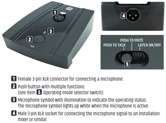 Components-Connection-Display-Control Description
