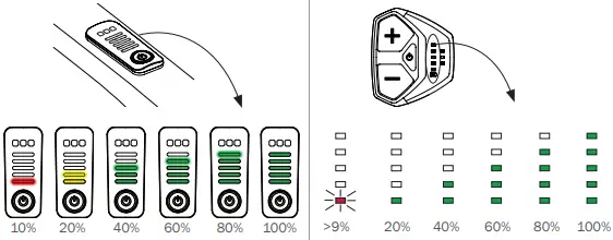 TREK-Hyena-E-Bike-FIG-8