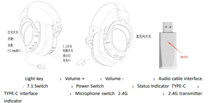 HAVIT-H2002G-2.4GHz-Wireless-Gaming-Headset-fig-1