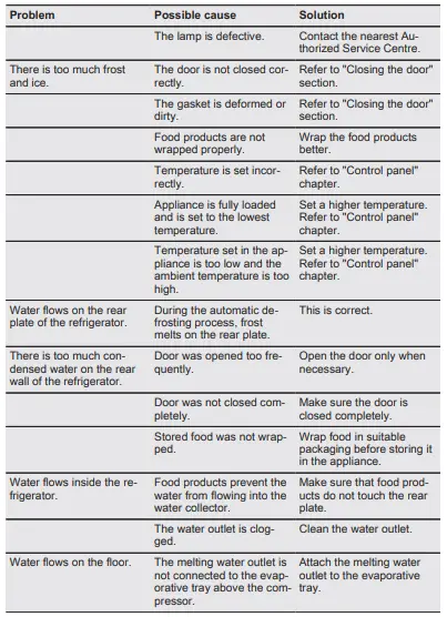 Electrolux-ENT3FF18S-Refrigerator-Freezer-Combination-fig-16