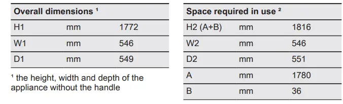 Electrolux-ENT3FF18S-Refrigerator-Freezer-Combination-fig-3