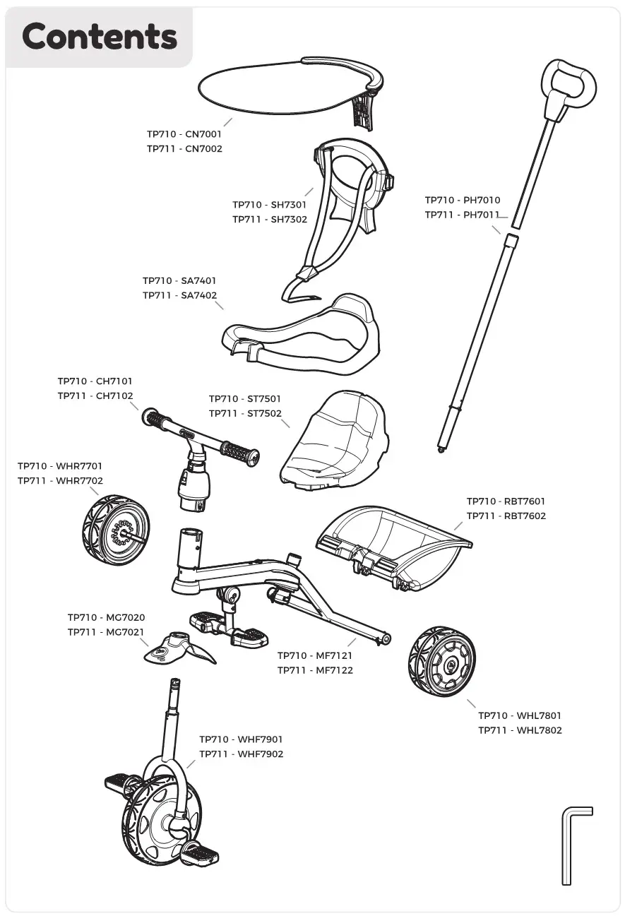 TRIKES TP710 Dino Discovery, TP711 Unicorn Magic - Contents