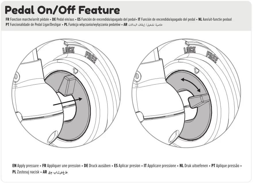 TRIKES TP710 Dino Discovery, TP711 Unicorn Magic - Pedal On-Off Feature
